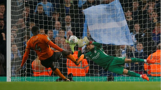 Ảnh bài viết 2 tình huống cứu thua trên chấm 11m của Claudio Bravo