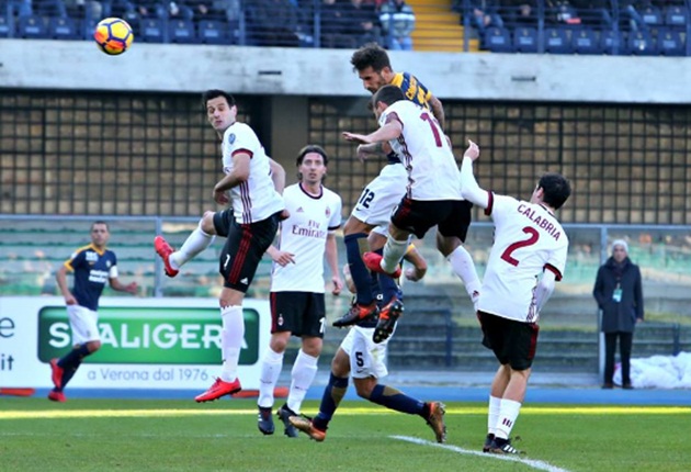 Ảnh bài viết Highlights: Hellas Verona 3-0 AC Milan (Vòng 17 Serie A)