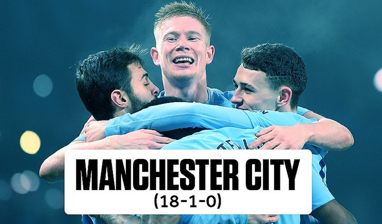 Ảnh bài viết Ngoài Man City và Barca, còn 5 đội bất bại ở châu Âu
