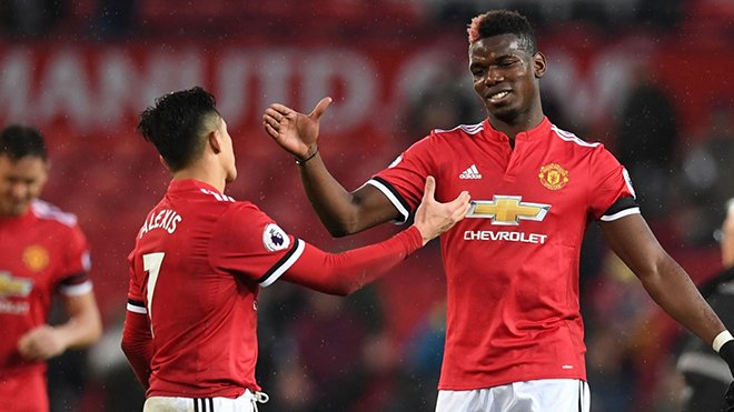 Ảnh bài viết Mourinho nói gì về tình hình của Paul Pogba?