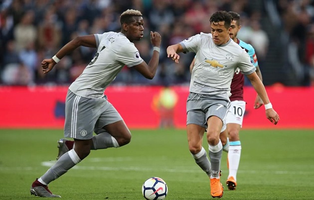 Ảnh bài viết 5 điểm nhấn West Ham 0-0 Man Utd: Adrian lên đồng; Mùa hè bận rộn của Mourinho