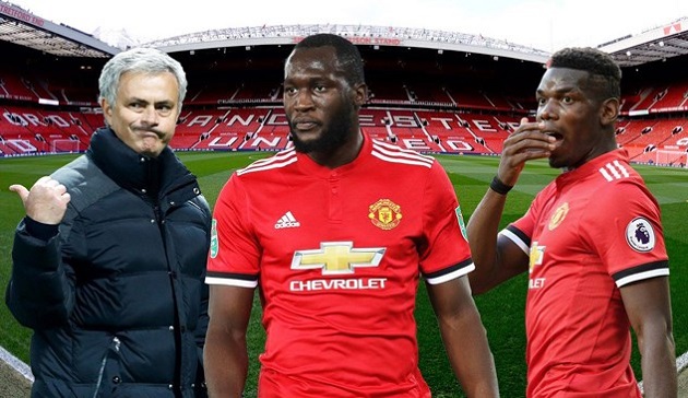 Ảnh bài viết 2 trận Tứ kết đêm nay quyết định chiến lược của Man United ở mùa giải mới?