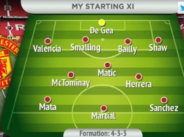 Ảnh bài viết Man Utd sẽ ra sân với đội hình nào ở trận mở màn gặp Leicester?