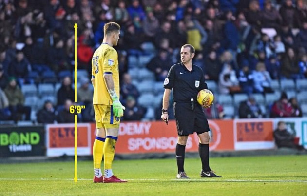 Ảnh bài viết Chelsea chú ý! Everton đã lên kế hoạch thay thế Pickford bằng thủ thành cao 2,06 mét