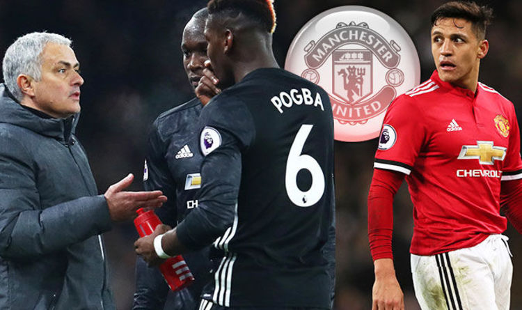 Ảnh bài viết Loạn ở M.U: Sanchez, Pogba bất mãn, 9 cái tên không biết đi về đâu
