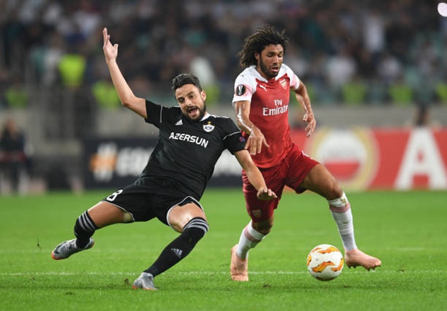 Ảnh bài viết Tại Arsenal, có 3 cầu thủ đang dần mất tín nhiệm của Emery