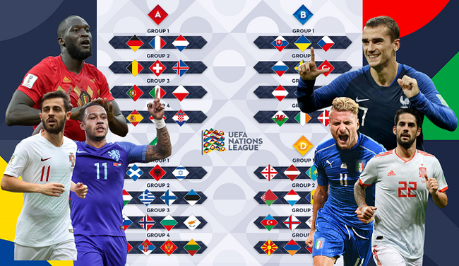 Ảnh bài viết Đội hình kết hợp lí tưởng nhất vòng bán kết UEFA Nations League