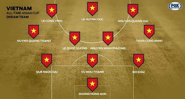 Ảnh bài viết Bình chọn "Dream Team" Việt Nam: Sơn công chúa, lẫn Quyến béo vắng mặt