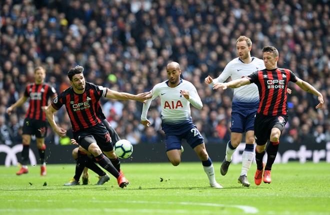 Ảnh bài viết 3 điều rút ra trận Tottenham 4-0 Huddersfield: Moura thay thế Kane, sự mưu trí của Pochettino