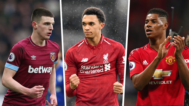 Ảnh bài viết Đội hình U21 xuất sắc nhất Premier League 2018/2019