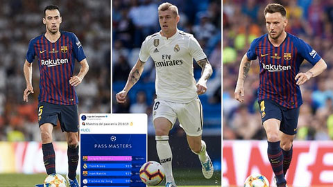 Ảnh bài viết Barcelona thống trị Champions League 2018/19 về khả năng "chuyền bóng"