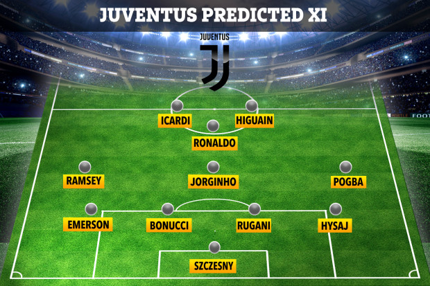 Ảnh bài viết Đội hình trong mơ Juventus sau khi Sarri nhậm chức: Pogba và hơn thế nữa