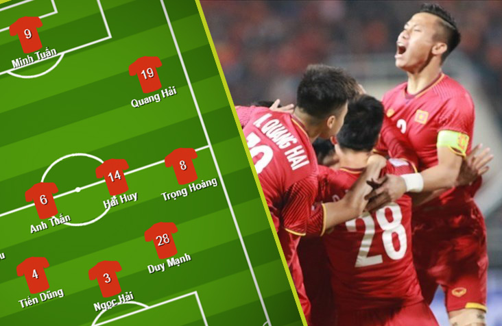 Ảnh bài viết Với 11 cái tên này, ĐT Việt Nam đã đủ sức giành vé đi tiếp tại VL World Cup?