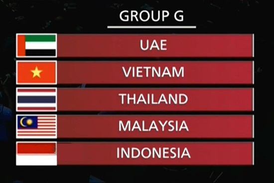 Ảnh bài viết 3 ngôi sao đáng xem nhất tại bảng G vòng loại World Cup 2022