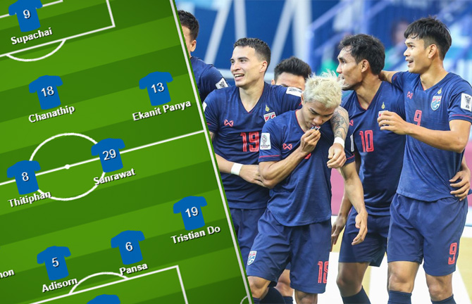 Ảnh bài viết Đây, đội hình thiện chiến nhất của ĐT Thái Lan, nghênh chiến ĐT Việt Nam?