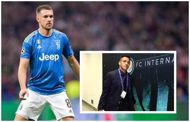 Ảnh bài viết Đội hình 4-3-3 từng khoác áo Arsenal góp mặt ở Champions League 2019/20