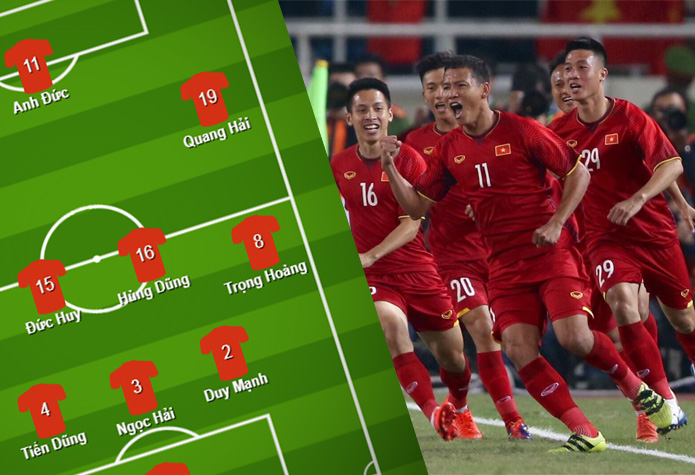 Ảnh bài viết Với 11 cái tên này, ĐT Việt Nam đã đủ sức quật ngã Hổ Malay tại Mỹ Đình?