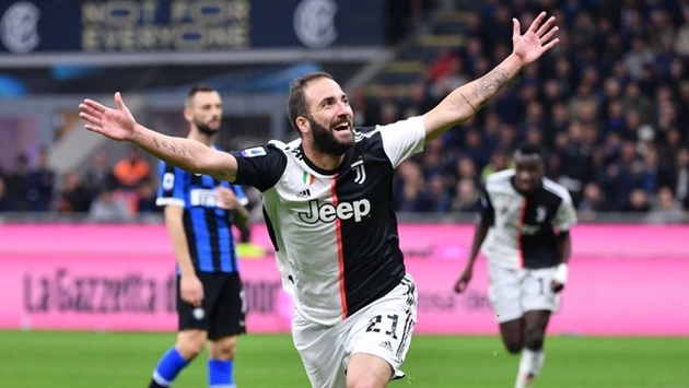 Ảnh bài viết Higuain, Juventus và câu chuyện 330 ngày thử thách tình yêu