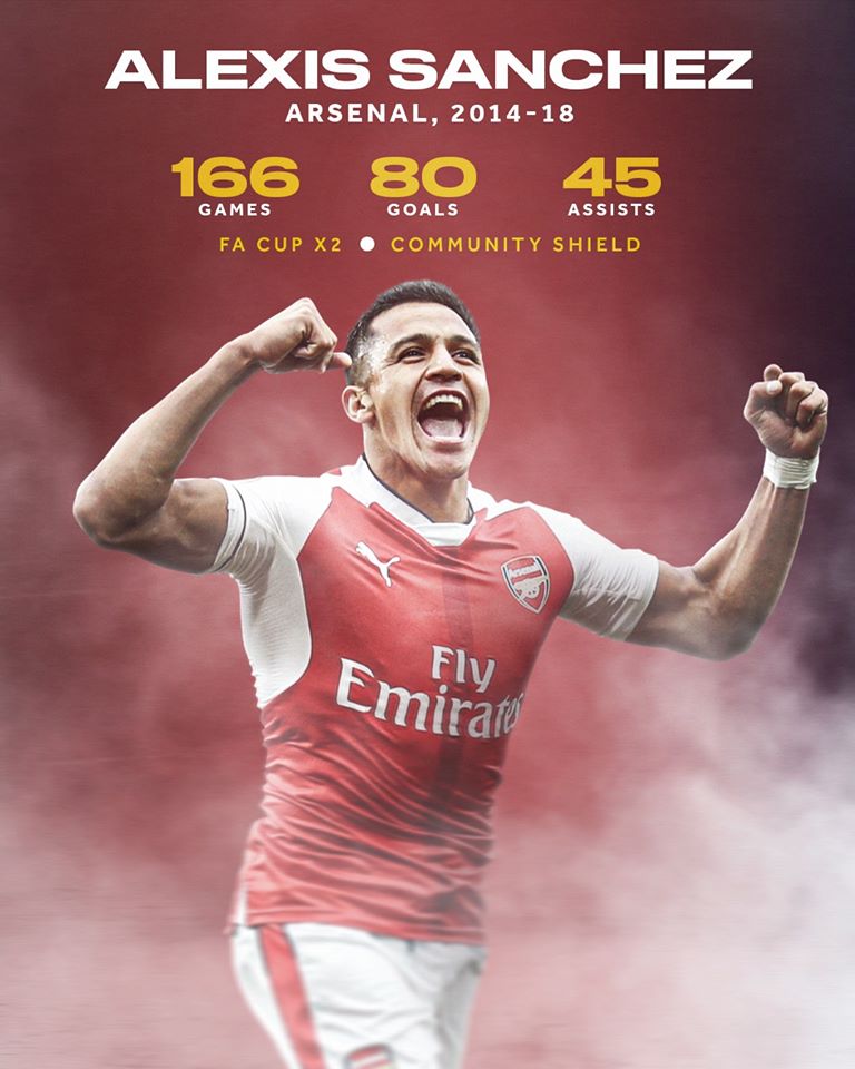 Ảnh bài viết Bale, Sanchez & 10 ngôi sao đã từng tuyệt như thế nào tại CLB cũ?
