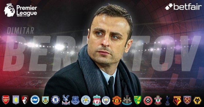 Ảnh bài viết Cựu sao Man United dự đoán bất ngờ vòng 17 Premier League