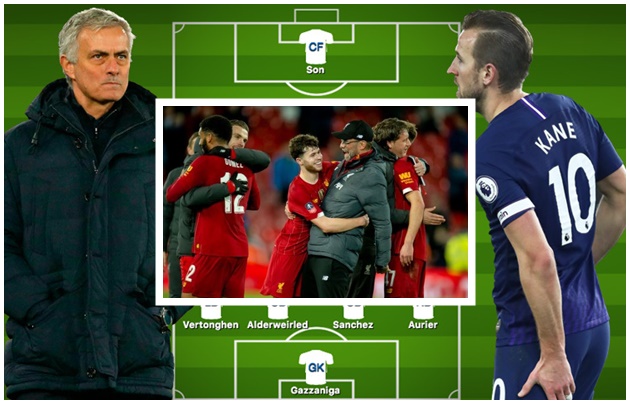 Ảnh bài viết Bão chấn thương tàn phá lực lượng, Tottenham còn gì đấu Liverpool?