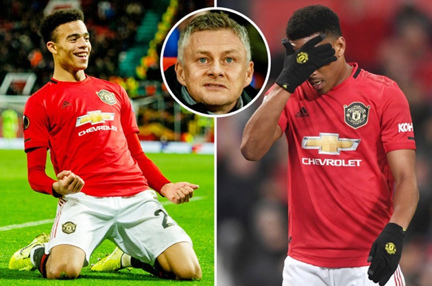 Ảnh bài viết Luke Shaw và những ngôi sao phải chiến đấu cho vị trí của mình