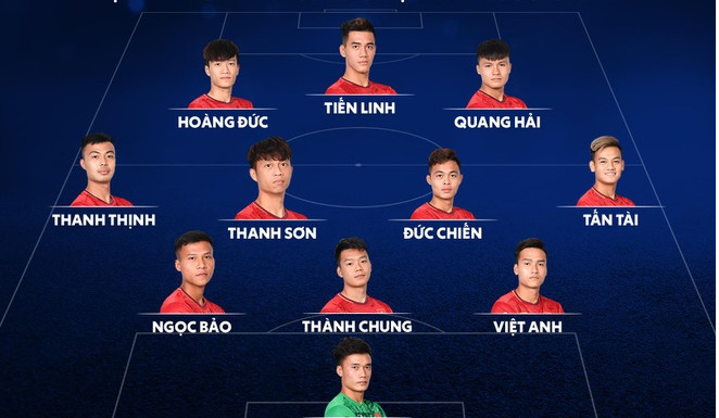 Ảnh bài viết Vì sao Đức Chinh "mất tích" trong trận U23 Jordan?