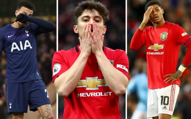 Ảnh bài viết 10 'máy rê bóng' kém hiệu quả nhất Premier League: Cú sốc tân binh Man Utd!