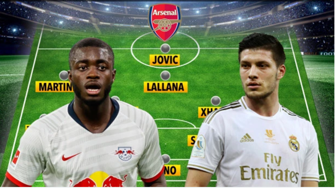 Ảnh bài viết Mikel Arteta với đội hình trong mơ mùa tới của Arsenal sẽ ra sao?