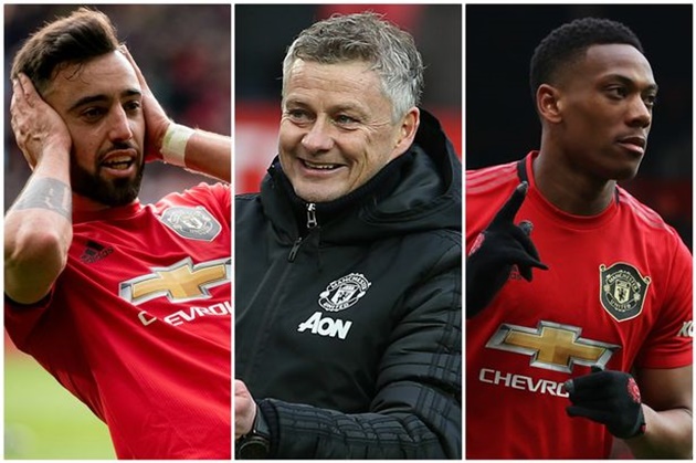 Ảnh bài viết Những điểm trừ của Man United trong chiến thắng trước Watford