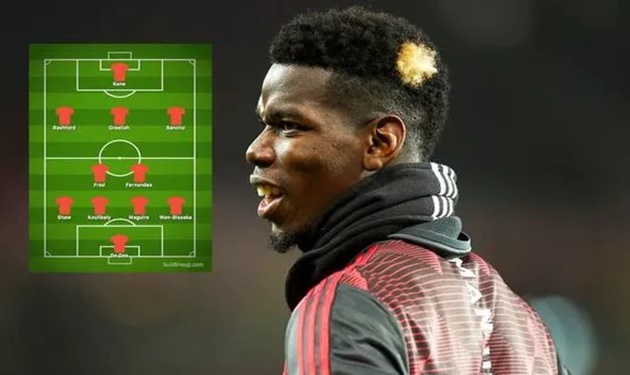 Ảnh bài viết Bán Pogba tậu 4 bom tấn, đội hình Man Utd nhuộm đỏ trời Âu?