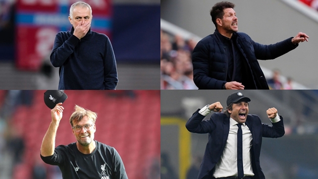 Ảnh bài viết 10 HLV có thu nhập cao nhất trong năm 2019: Guardiola vẫn đứng sau 2 người