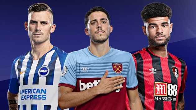 Ảnh bài viết Đội hình 11 ngôi sao di chuyển nhiều nhất EPL 2019/2020