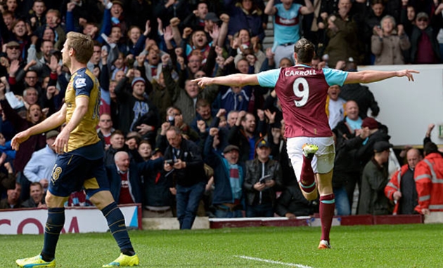 Ảnh bài viết Ngày này năm xưa, hattrick của Andy Carroll khiến Arsenal suýt ôm hận trước West Ham