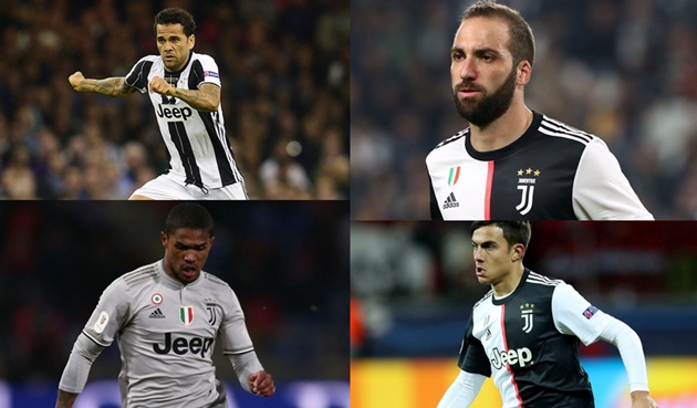 Ảnh bài viết 12 cầu thủ người Nam Mỹ từng gắn bó với Juventus trong giai đoạn 2017 - 2020