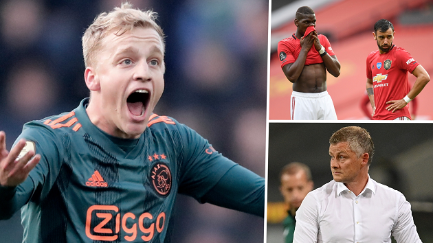 Ảnh bài viết Tất tần tật những điều cần biết về Donny van de Beek (Phần cuối)