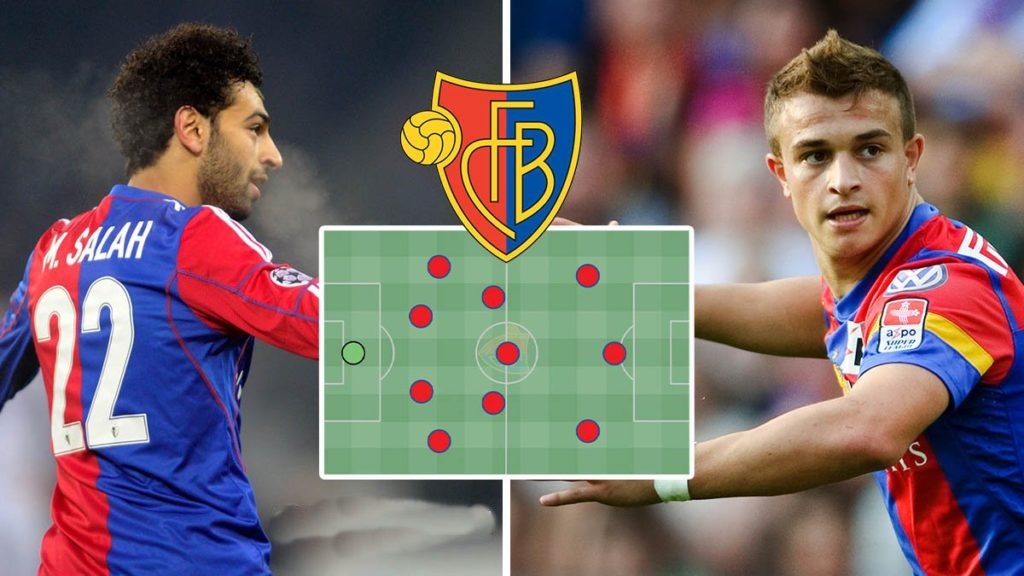 Ảnh bài viết Đội hình cực khủng của FC Basel nếu không bán các trụ cột