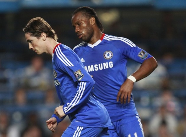 Ảnh bài viết Đội hình kết hợp Liverpool - Chelsea của Torres: Kẻ bị hack Facebook, cái tên khó hiểu