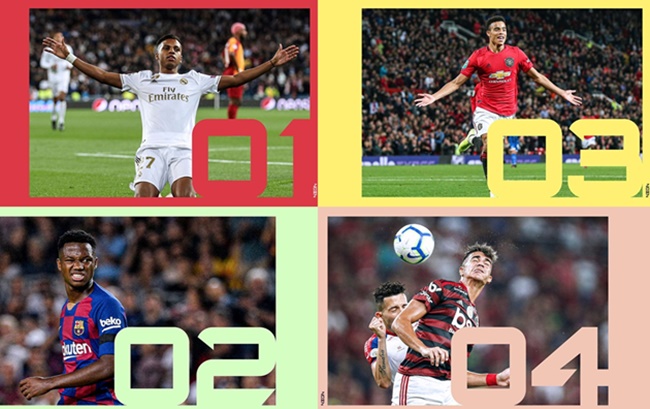 Ảnh bài viết Top 10 sao mai U19 xuất sắc nhất hiện nay