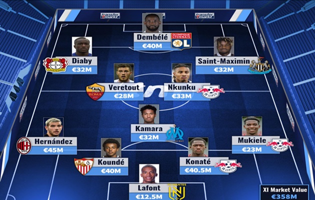 Ảnh bài viết Đội hình "chất như nước cất" chưa được lên tuyển Pháp: "Khát vọng của Solsa" và Sadio Mane 2.0