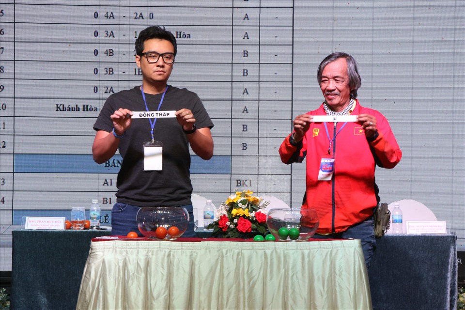 Ảnh bài viết Bốc thăm VCK U21 Quốc gia 2020: Xác định bảng tử thần