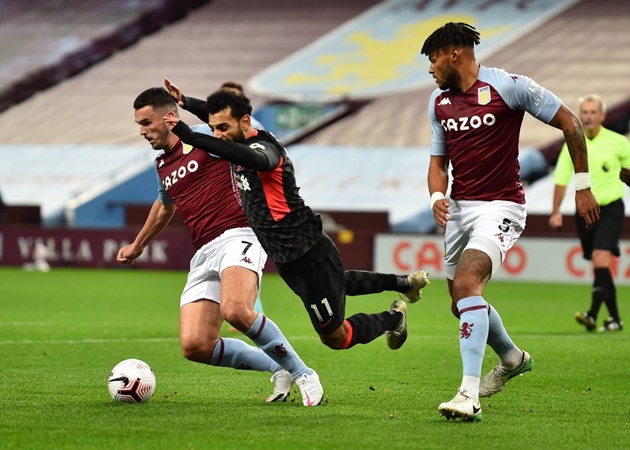 Ảnh bài viết XONG! COVID-19 oanh tạc, toang lớn trước trận đấu của Liverpool