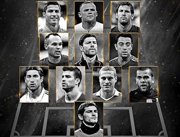 Ảnh bài viết Từ Nemanja Vidic đến Rooney: Đội hình World Best 2011 giờ ở đâu?