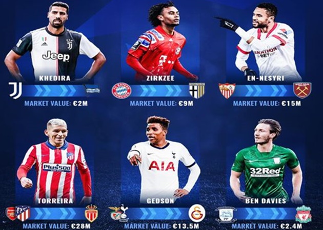 Ảnh bài viết 6 thương vụ có thể "trót lọt" trước hạn định: Liverpool đón tân binh, David Moyes thêm trò mới?