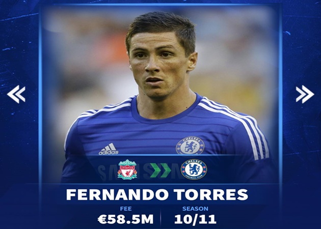 Ảnh bài viết Top 10 thương vụ đắt đỏ nhất trước ngày đóng cửa phiên chợ Đông: Torres góp mặt, "bom tấn" Arsenal dẫn đầu