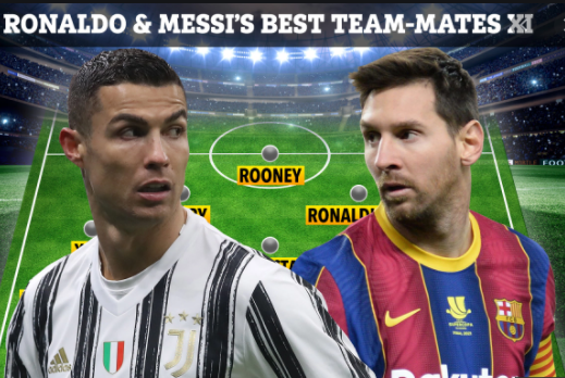 Ảnh bài viết Đội hình "siêu khủng" với 11 cái tên từng thi đấu cùng Ronaldo hoặc Messi