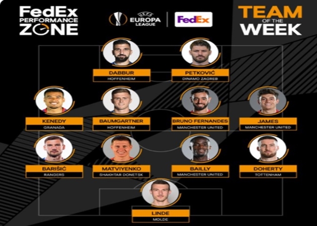 Ảnh bài viết Đội hình tiêu biểu lượt đi vòng 1/16 Europa League: 3 sao Man Utd góp mặt