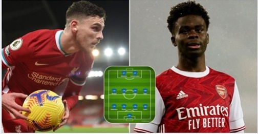 Ảnh bài viết Đội hình những ngôi sao Premier League nhận lương "bèo" nhất: "Đắng lòng" Foden - Saka, cú sốc Rice