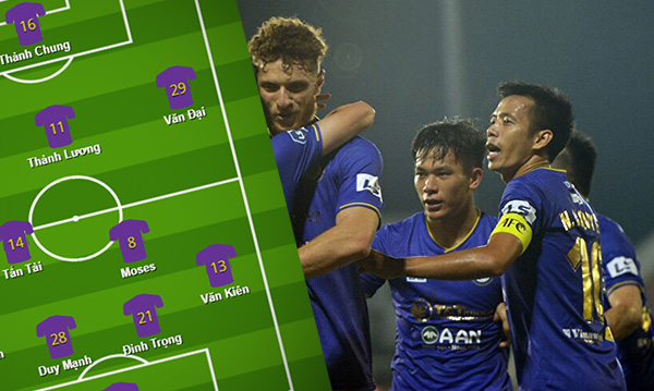 Ảnh bài viết Mất đến 7 trụ cột, CLB Hà Nội lấy gì để đương đầu với Viettel?