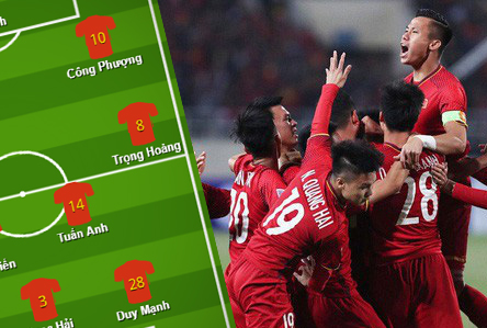 Ảnh bài viết Đội hình tối ưu ĐT Việt Nam tại VL World Cup 2022: HAGL áp đảo?